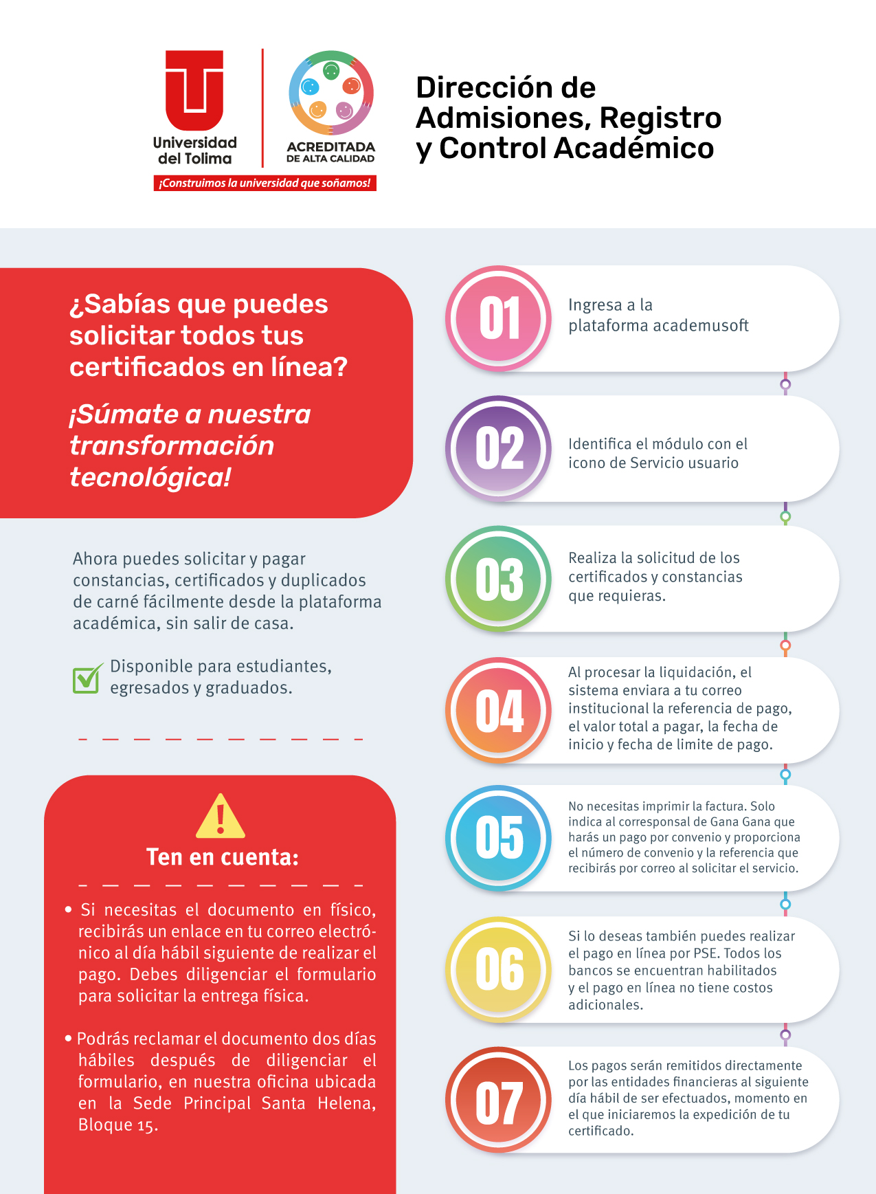 INFOGRAFÍA CERTIFICADOS
