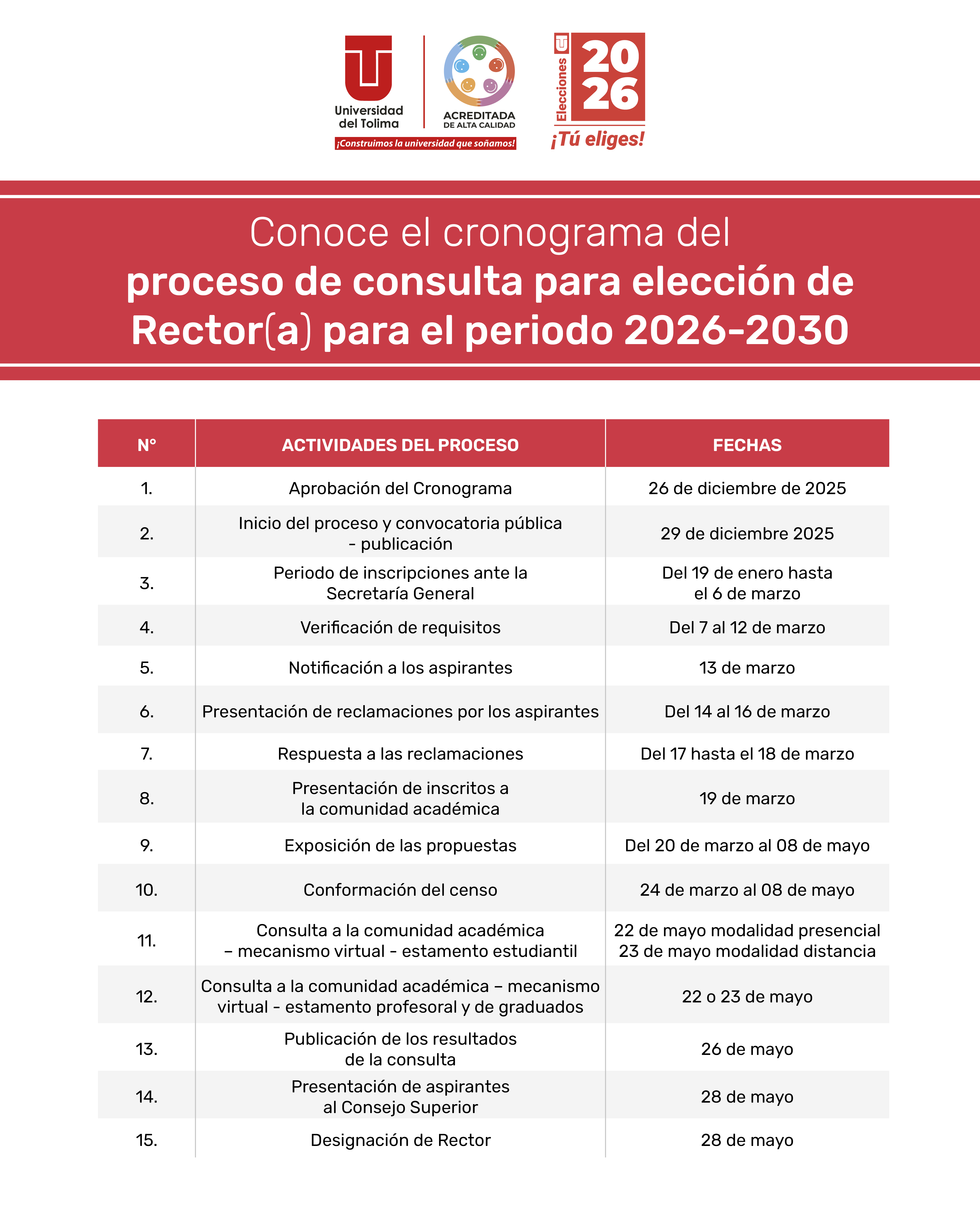 calendario2 eleccion rector.jpg