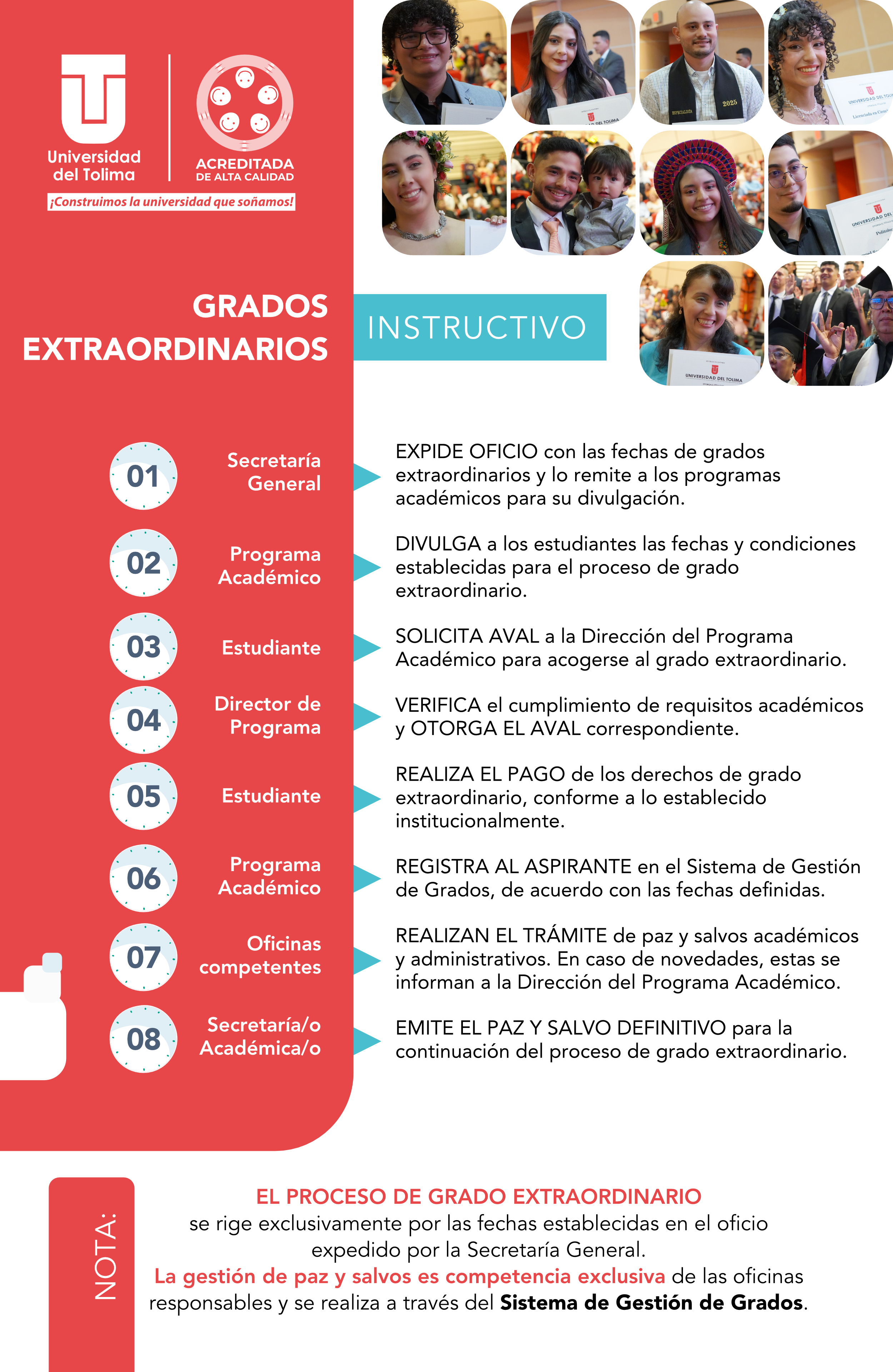 Grados extraordinarios 2026A 1